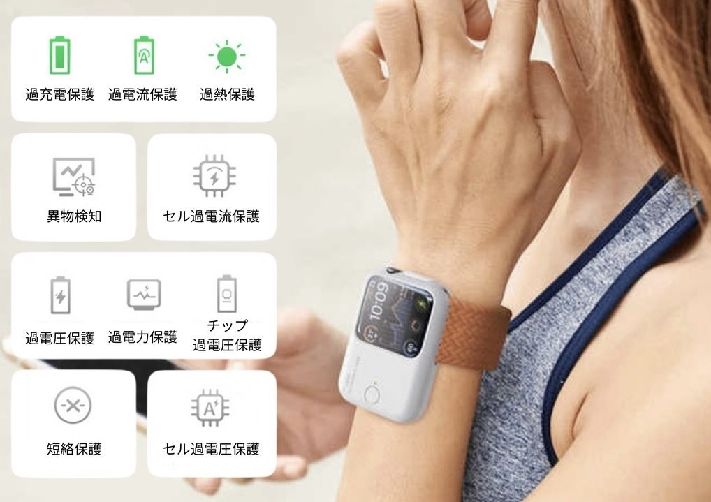 yi-G Watch