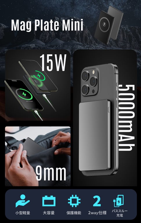 Mag Plate Mini