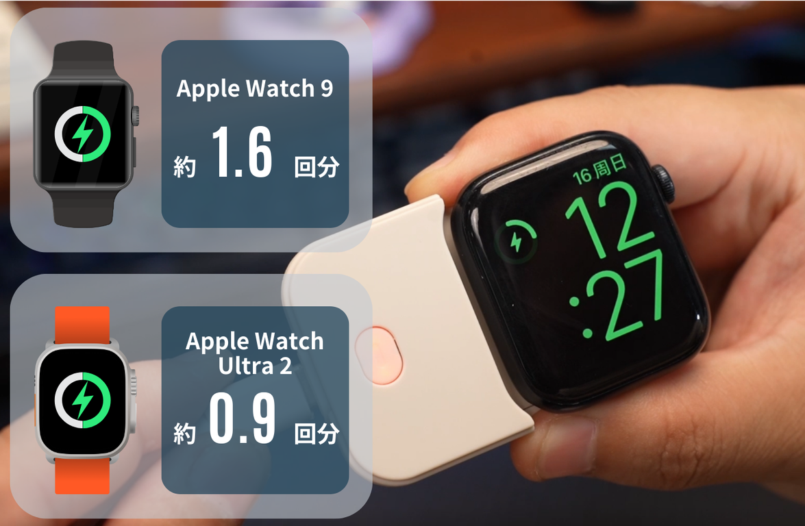 yi-G Watch
